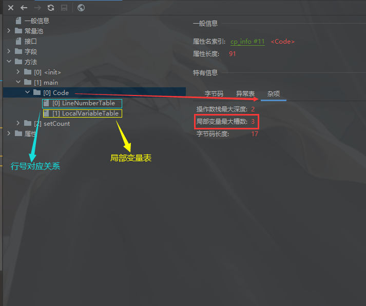局部变量信息